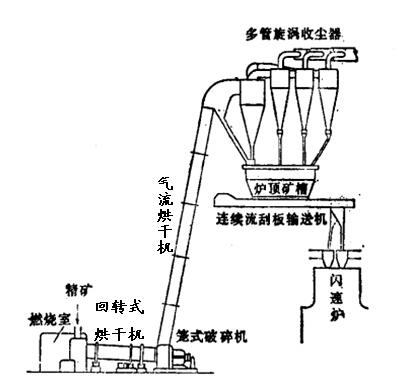 W٠ttϺO䌍